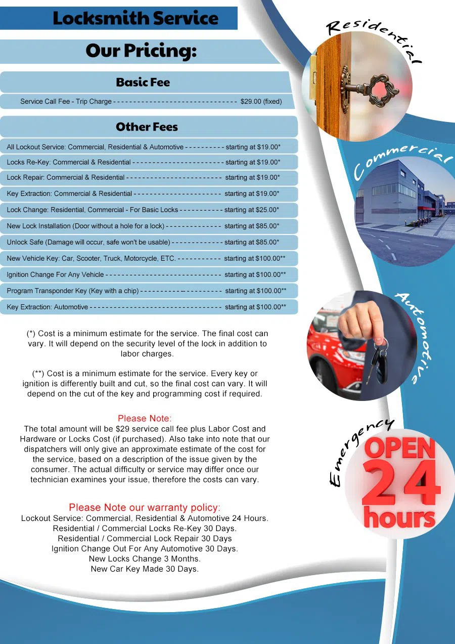 community Locksmith Store North Charleston, SC 843-620-0137 - price-ls